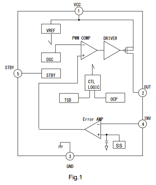 BD9873CP-V5
