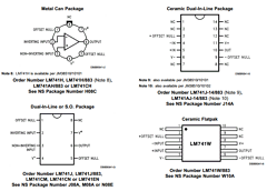 LM741H Datasheet PDF ETC