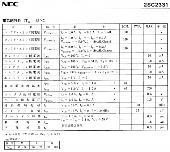 C2331 Datasheet PDF - NEC => Renesas Technology