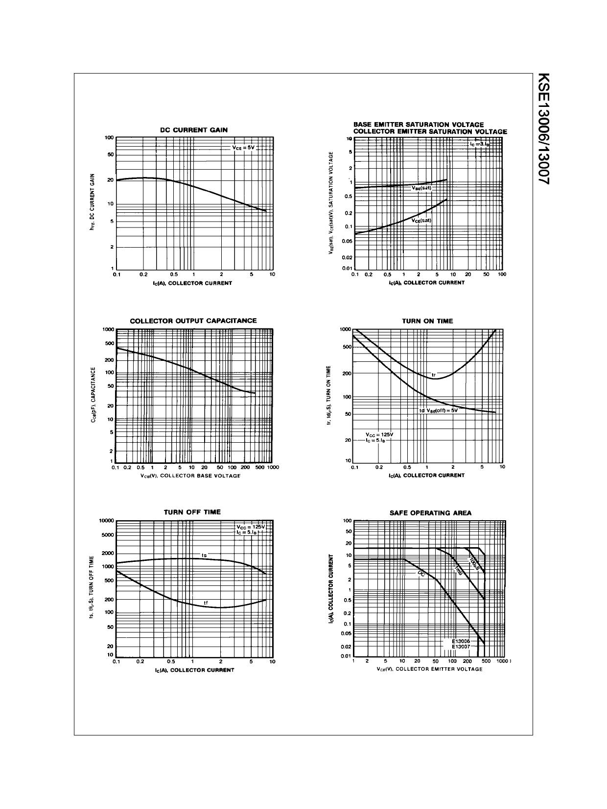 E13007-2 Datasheet PDF - Fairchild Semiconductor