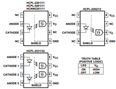 HCPL-0211-060 Datasheet PDF HP => Agilent Technologies