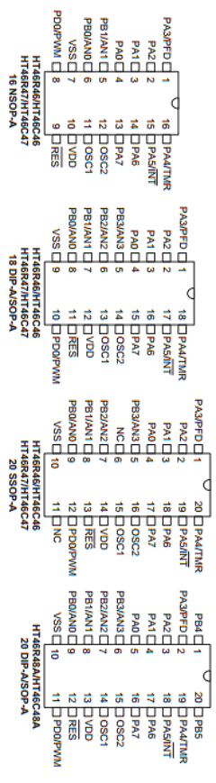HT46C47 Datasheet PDF Holtek Semiconductor
