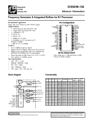 ICS9248-136 Datasheet PDF Integrated Circuit Systems