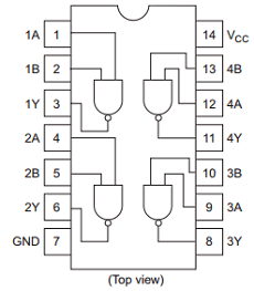 74HC00 Datasheet PDF Renesas Electronics