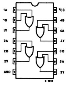 74VHCT32 Datasheet PDF STMicroelectronics