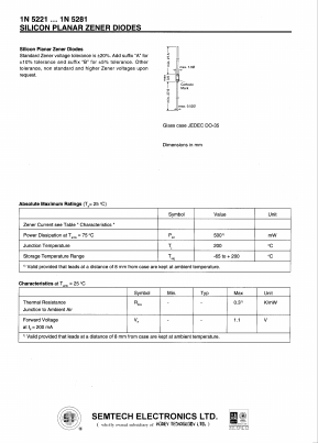 1N5259B Datasheet PDF Semtech Corporation
