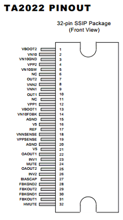 1pcs/lot TA2022 TA 2022 ZIP-32 In Stock - Foto 9