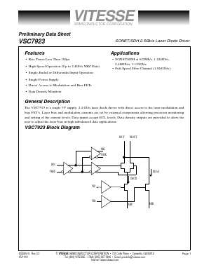 VSC7923KF Datasheet PDF Vitesse Semiconductor